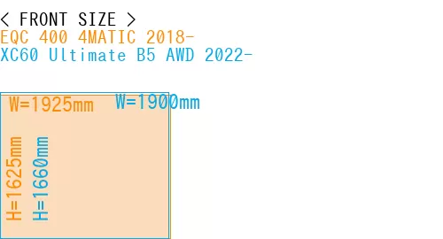 #EQC 400 4MATIC 2018- + XC60 Ultimate B5 AWD 2022-